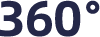 360度定制设计